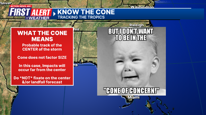 understanding the cone of concern and how it impacts your business